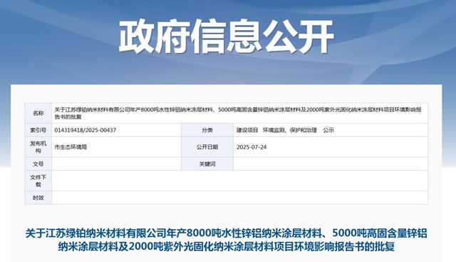 江苏绿铂1.5万吨纳米涂层项目获批，涂料行业绿色升级再加速