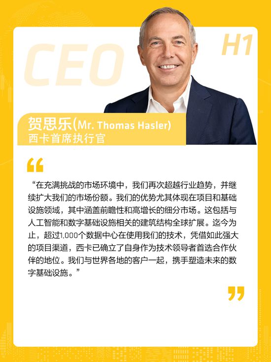 西卡2025上半年度财报正式发布！