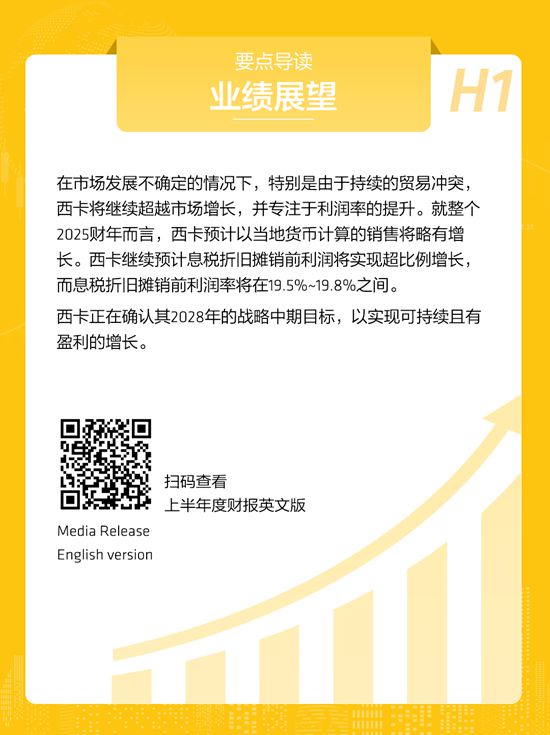 西卡2025上半年度财报正式发布！