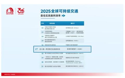 联合国权威认证！东方雨虹助力全球可持续交通建设