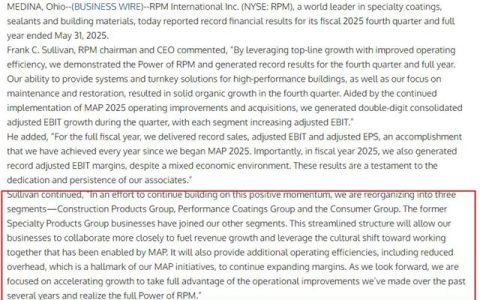 业务重组！RPM发布最新高层任命