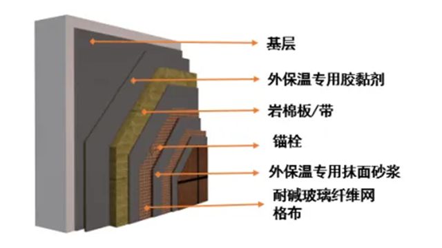 嘉宝莉三大主题项目落地交付！