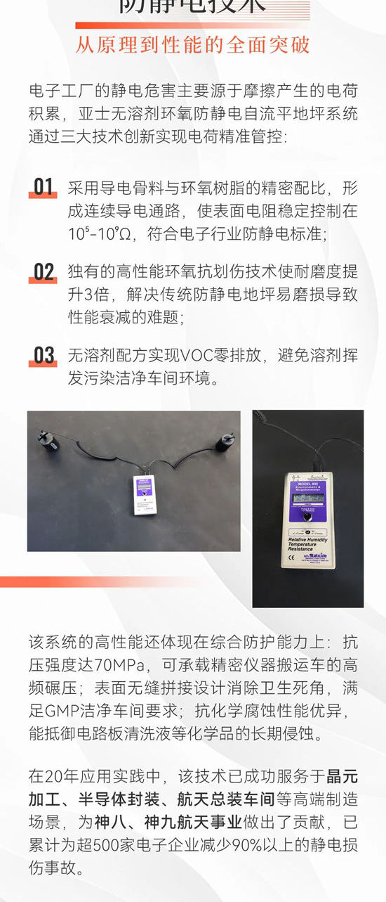 科技护航精密制造：亚士防静电地坪为电子工厂筑牢安全防线