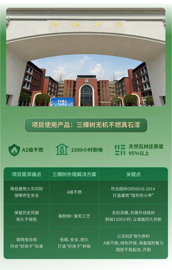 三棵树 | 无机不燃真石漆"好房子"样板落地，筑起百年教育“防火墙”