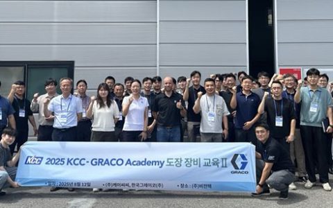 引入这个涂料业务后，经销商3个月业绩暴增180%！怎么做到的？