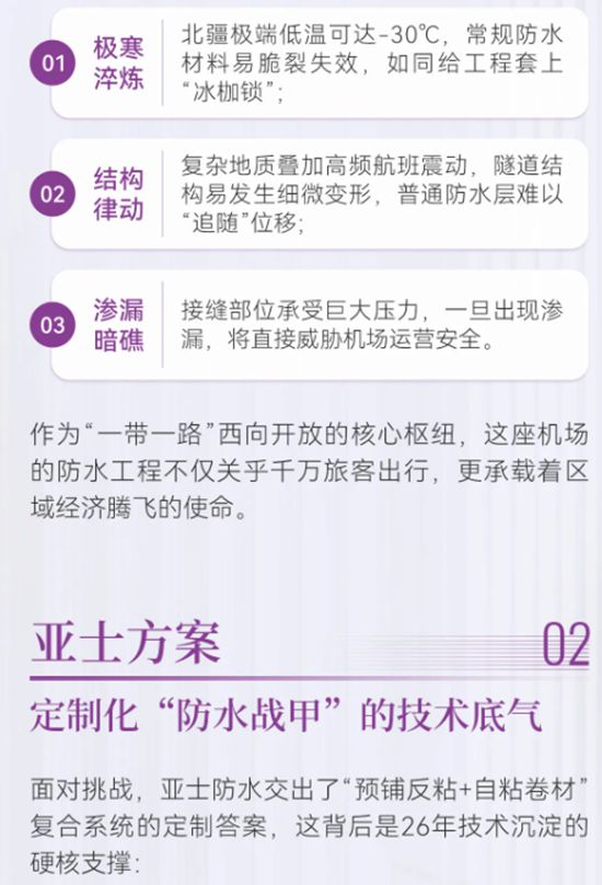 护航丝路枢纽！亚士防水以硬核技术守护新疆天山机场，彰显大国基建实力