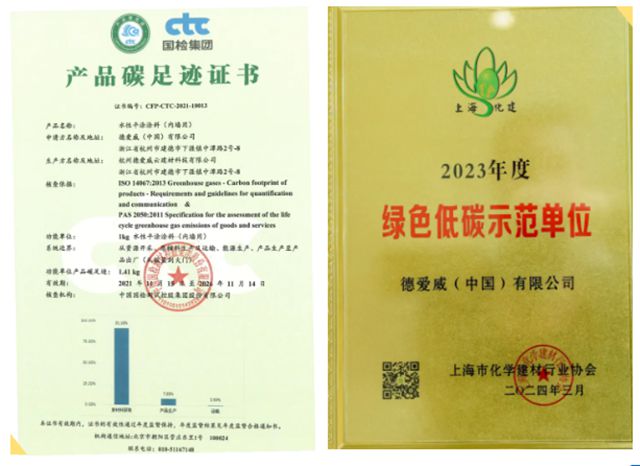 德爱威 |“好房子”时代：德系涂料如何落地中国工程，重塑住宅品质底线？