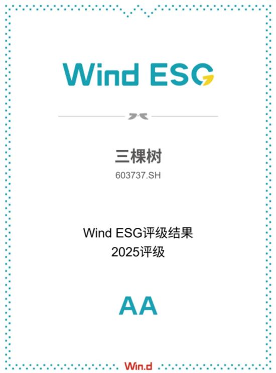 三棵树跃升AA级！万得ESG评级绽放可持续发展新“漆”彩