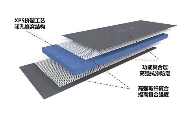 东方雨虹：定义品质空间，静享美好生活