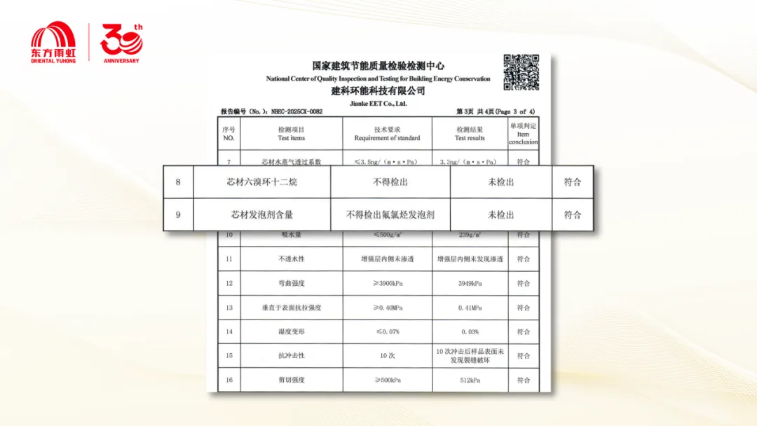 东方雨虹：定义品质空间，静享美好生活