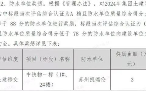 防水高标准，交付零渗漏！凯瑞伦携手保利集团共筑工程典范