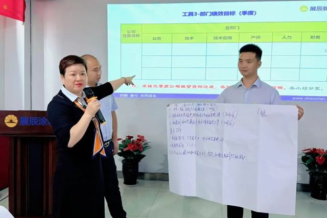 成都展辰成功举办《绩效增长》专题培训，点燃增长新引擎！
