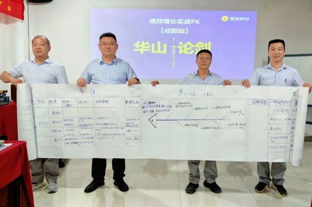 成都展辰成功举办《绩效增长》专题培训，点燃增长新引擎！