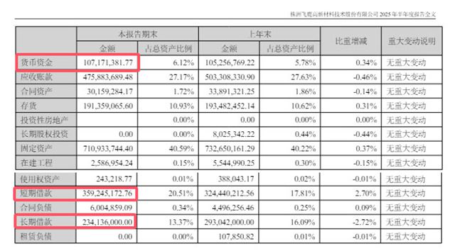 再亏3866万！海归少帅接班难扭颓势，飞鹿股份创始人章卫国拟套现离场