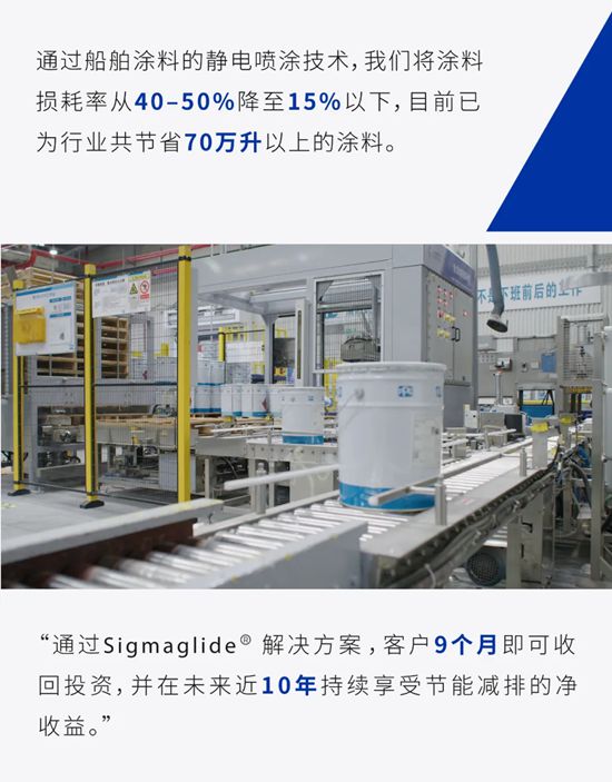 PPG工业防护与船舶涂料亚太区总经理蒋敏分享：如何驱动客户跨周期全球增长