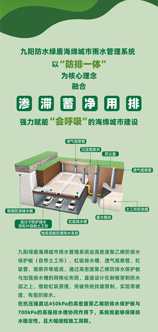 省时省力更省钱，防涝护绿全自动，九阳绿盾防排水系统给出了答案！