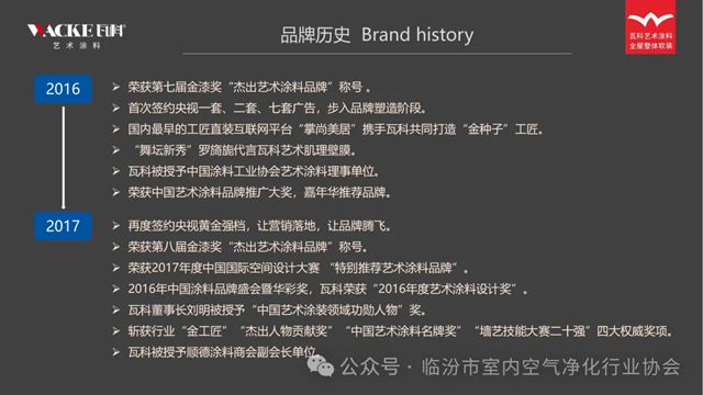 临汾市瓦科艺术涂料荣获临汾市室内空气净化行业协会“健康人居优秀品牌供应商”称号