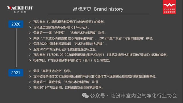 临汾市瓦科艺术涂料荣获临汾市室内空气净化行业协会“健康人居优秀品牌供应商”称号