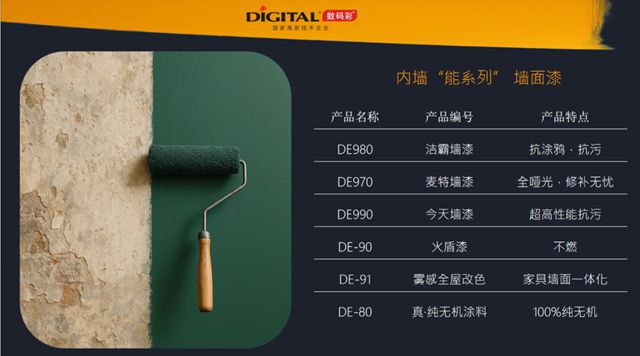重新定义内墙翻新！数码彩如何让焕新省时省力又省钱？