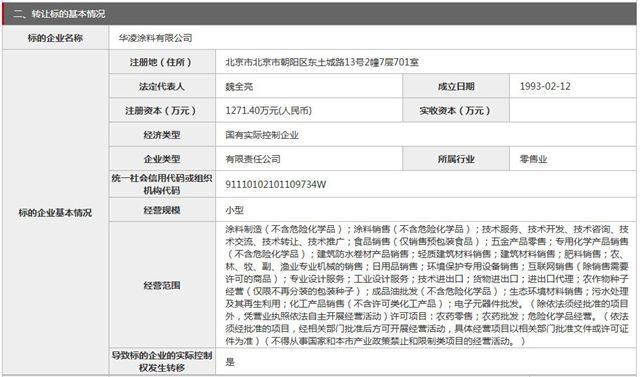国资大股东再度撤场！华凌涂料30%股权遭“清仓”拍卖