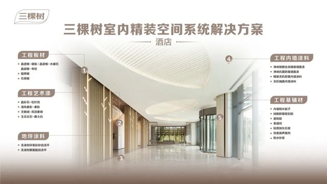 共话产业发展，三棵树七位一体净味旅居空间解决方案撬动千亿文旅市场