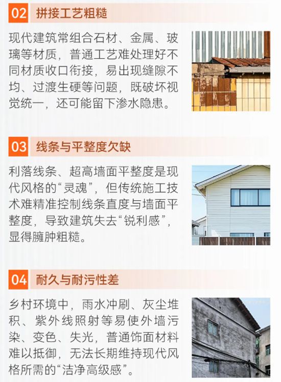 赋能现代主义风，重塑未来人居