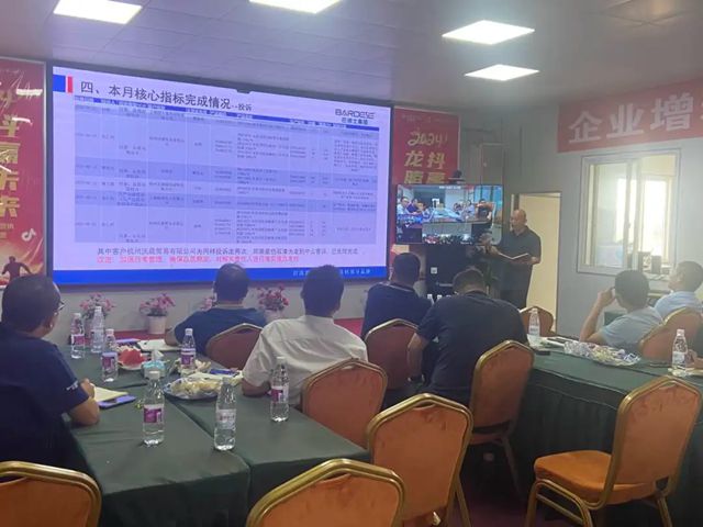 巴德士集团八月绩效增长会议暨厂长经营分析会圆满落幕