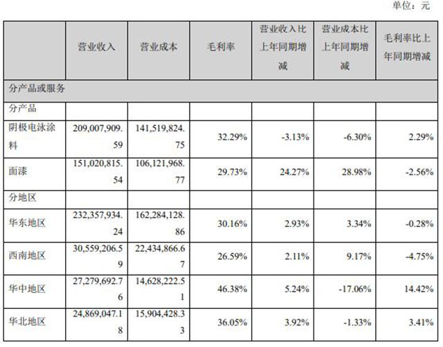 戏剧性大反转！金力泰控制权争夺战一夜熄火，大股东连夜撤议