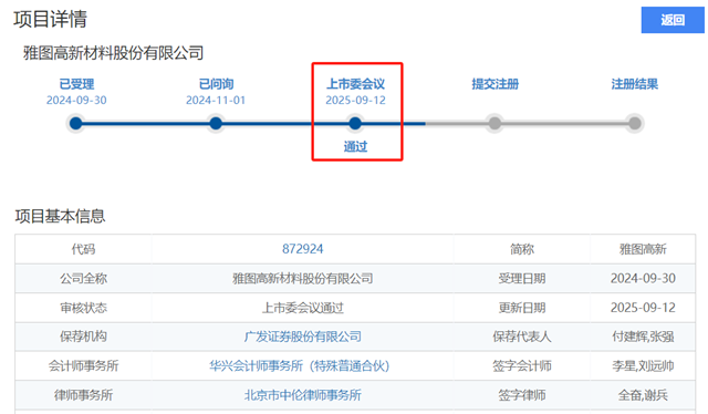44%毛利碾压同行！雅图高新勇夺北交所涂料第一股，首募4.3亿