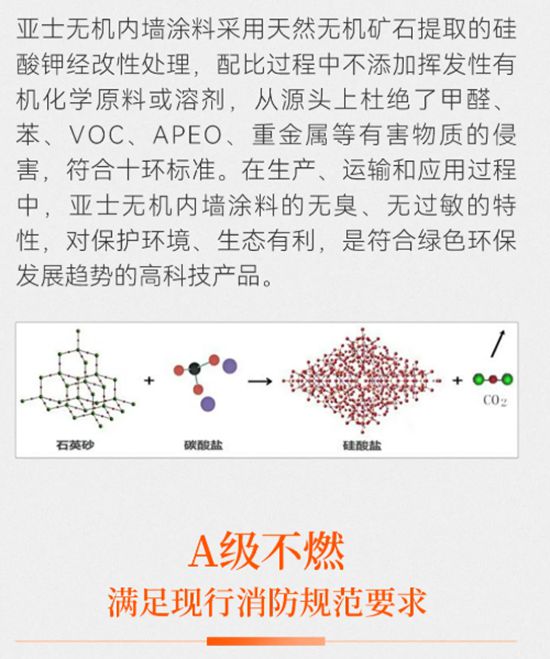 不是所有涂料都“抗造”，亚士无机涂料做得到