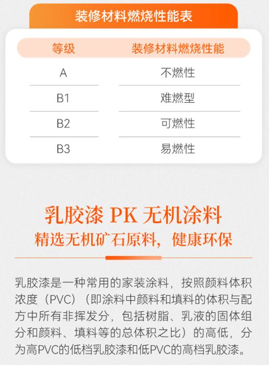 不是所有涂料都“抗造”，亚士无机涂料做得到