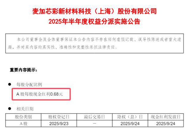 净利1.1亿，分红7200万！股息吊打银行定存，股东爱了爱了