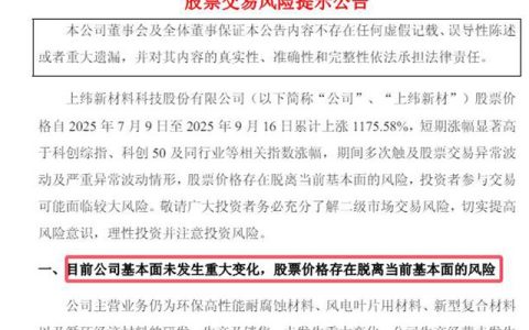 2个月暴涨1175%！风电树脂龙头跨界机器人？市场为何疯狂押注？