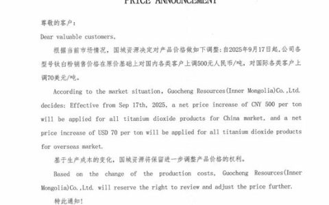 钛白粉涨价潮又来！国际巨头停产引供应变动，龙佰转攻海外高端市场
