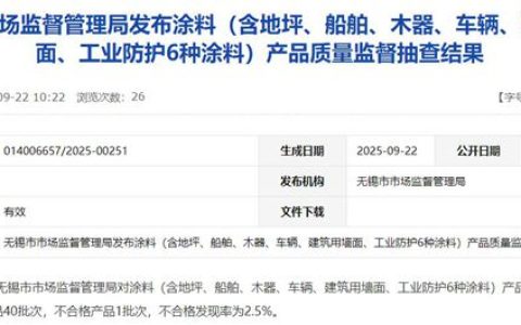 无锡市抽检40批次涂料！仅一家不合格