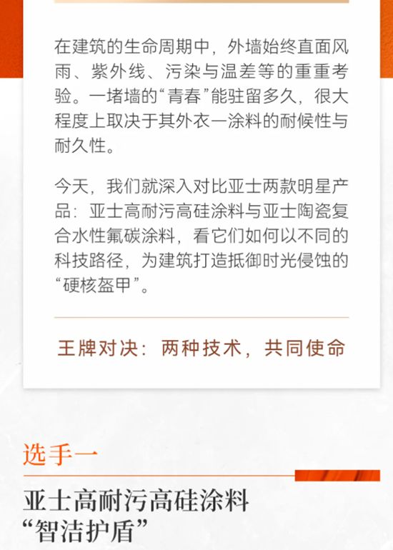 亚士高耐污高硅涂料vs陶瓷复合水性氟碳涂料，谁是你的耐久之选？