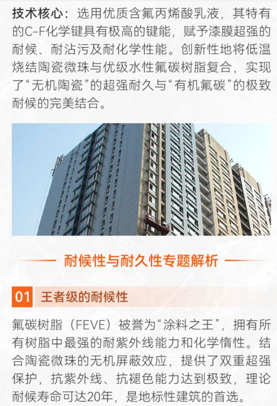 亚士高耐污高硅涂料vs陶瓷复合水性氟碳涂料，谁是你的耐久之选？