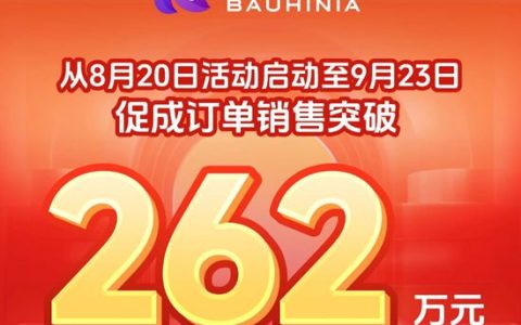 紫荆花「家装焕新季·金九银十加倍送」全国联动活动，“总部赋能+区域定制”掀起线上线下焕新热潮！