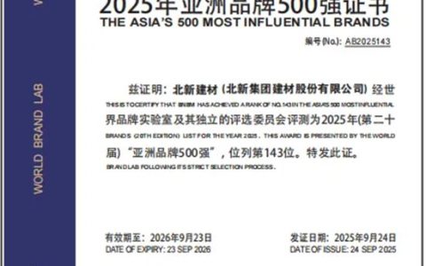 排名前进3位！北新建材再次蝉联亚洲建材品牌三强