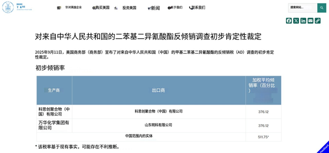 突发！美国376%关税绞杀万华MDI，涂料厂老板瘫坐：3倍成本咋扛？