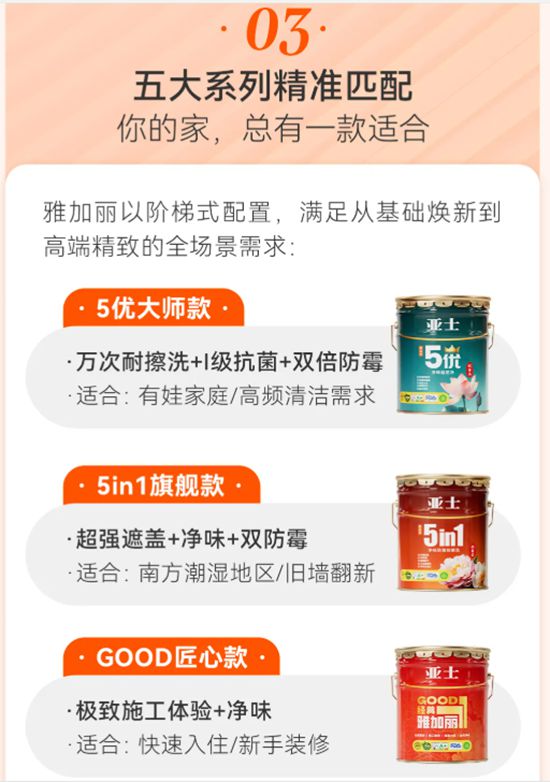 亚士雅加丽：守护家的每一面墙，20年经典进阶焕新
