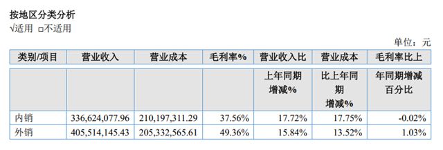 过会18天急刹车！雅图高新IPO中止，北交所汽车涂料第一股再生变数