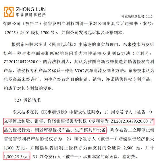 过会18天急刹车！雅图高新IPO中止，北交所汽车涂料第一股再生变数
