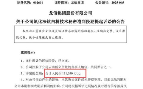 索赔13亿！龙佰集团爆出“内鬼”窃密大案