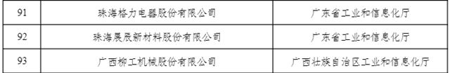 连获多项国家级荣誉！展辰新材以卓越实力引领行业绿色智造新风向