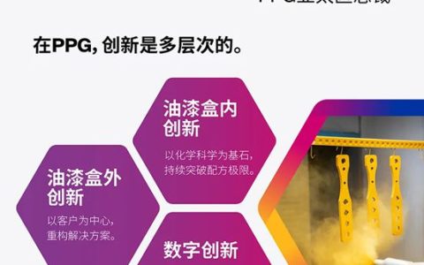 PPG亚太区总裁聂笑冰分享：扎根中国，走出中国