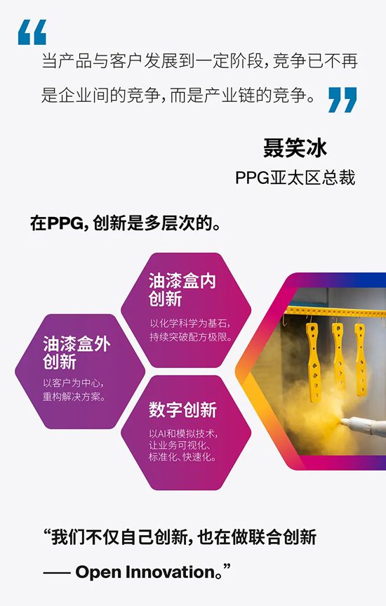 PPG亚太区总裁聂笑冰分享：扎根中国，走出中国