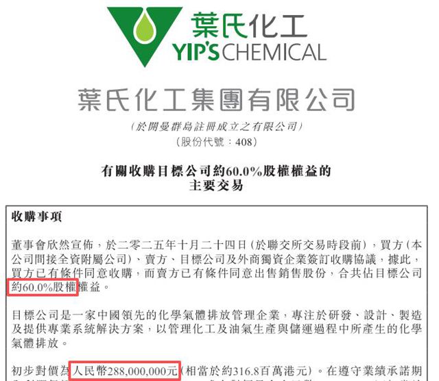 2.88亿！叶氏化工收购VOCs回收服务商信诺海博，亿万对手秒变好队友