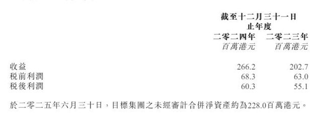 2.88亿！叶氏化工收购VOCs回收服务商信诺海博，亿万对手秒变好队友