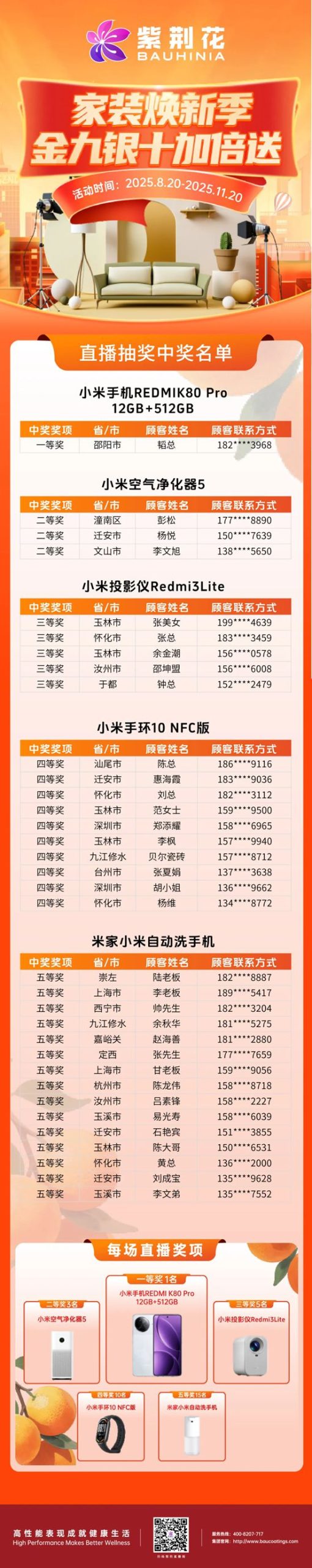 紫荆花家装焕新季｜总部直播狂揽645万！江西专场5大“厂补神券”抢先锁定！